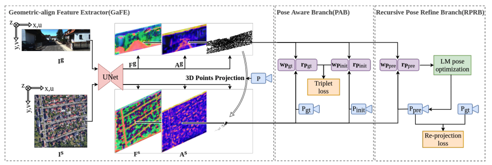 cross_view_lidar.png