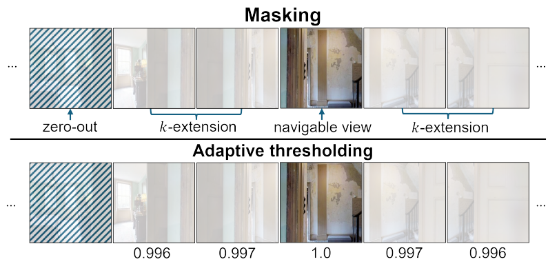 efficient_vln.png